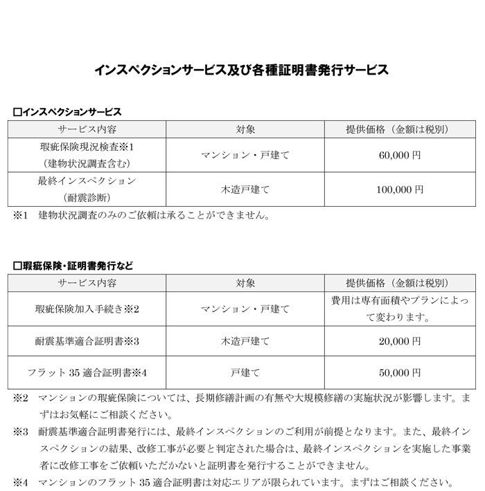 インスペクションサービス及び各種証明書発行サービス